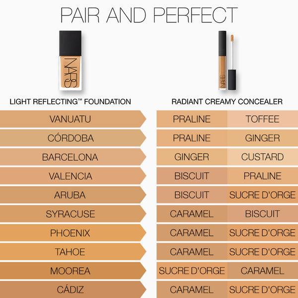 RADIANT CREAMY CONCEALER CUSTARD