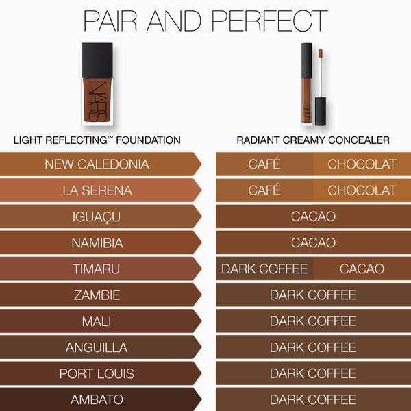 RADIANT CREAMY CONCEALER CAFE