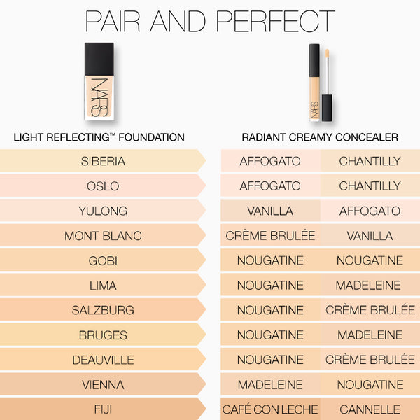 RADIANT CREAMY CONCEALER AFFOGATO