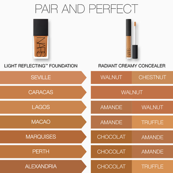 RADIANT CREAMY CONCEALER TRUFFLE