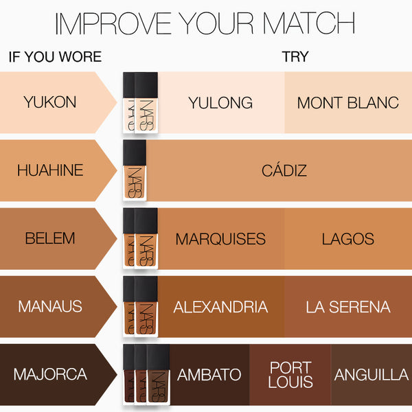 LIGHT REFLECTING FOUNDATION SAHEL