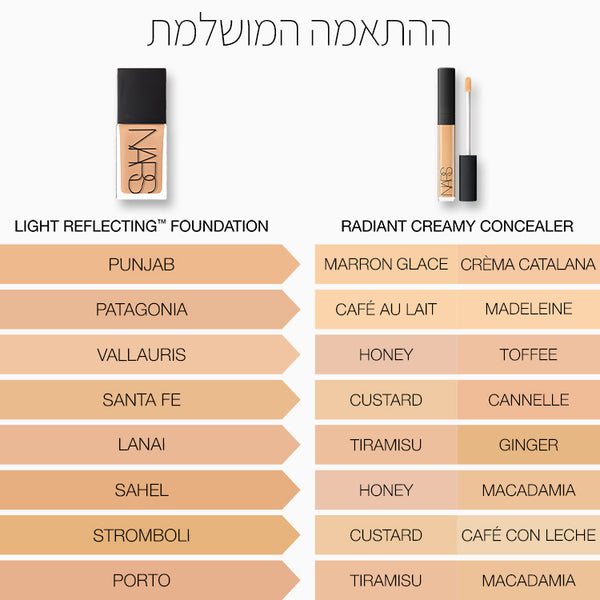 LIGHT REFLECTING FOUNDATION SAHEL