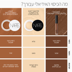 SOFT  MATTE COMPLETE CONCEALER GINGER