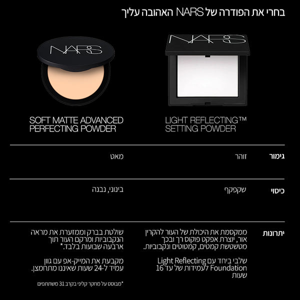 Soft Matte Advanced Perfecting Powder HIGH TIDE