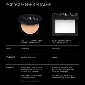 Soft Matte Advanced Perfecting Powder SEAFRONT