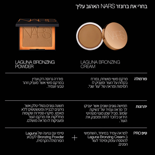 Mini Laguna Bronzer LAGUNA 04