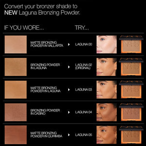 Mini Laguna Bronzer LAGUNA 04