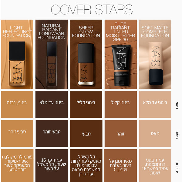 LIGHT REFLECTING FOUNDATION EXT BRUGES