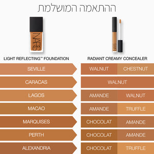 LIGHT REFLECTING FOUNDATION EXT LAGOS