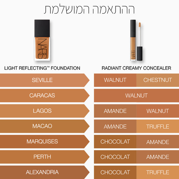 LIGHT REFLECTING FOUNDATION EXT LAGOS
