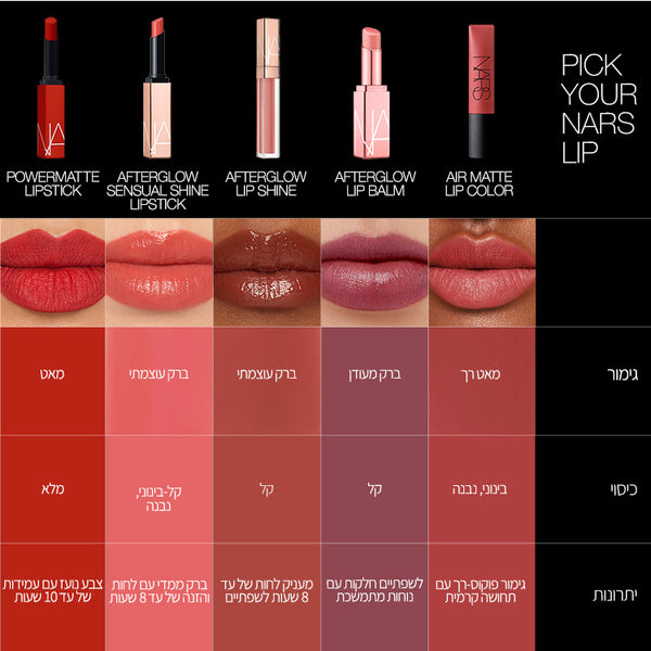 AFTERGLOW SENSUAL SHINE LIPSTICK ON EDGE