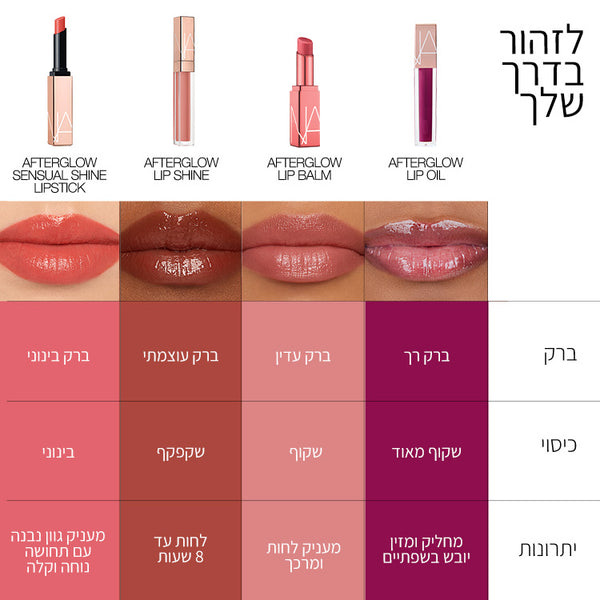 AG LIP OIL ORGASM