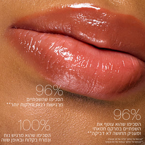 AFTERGLOW 2026 LIP BALM ORGASM