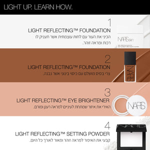 LIGHT REFLECTING UNDEREYE BRIGHTENER Amulet